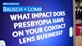 A sign from Bausch + Lomb’s stand at 100% Optical which reads: What impact does presbyopia have on your contact lens business? 