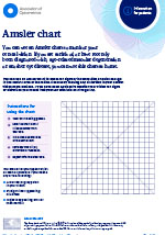 Download our leaflet on the Amsler chart