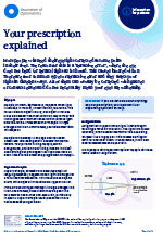 Your prescription explained leaflet
