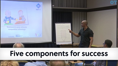 Five components for success video