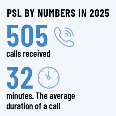 Data infographic for AOP PSL in 2025