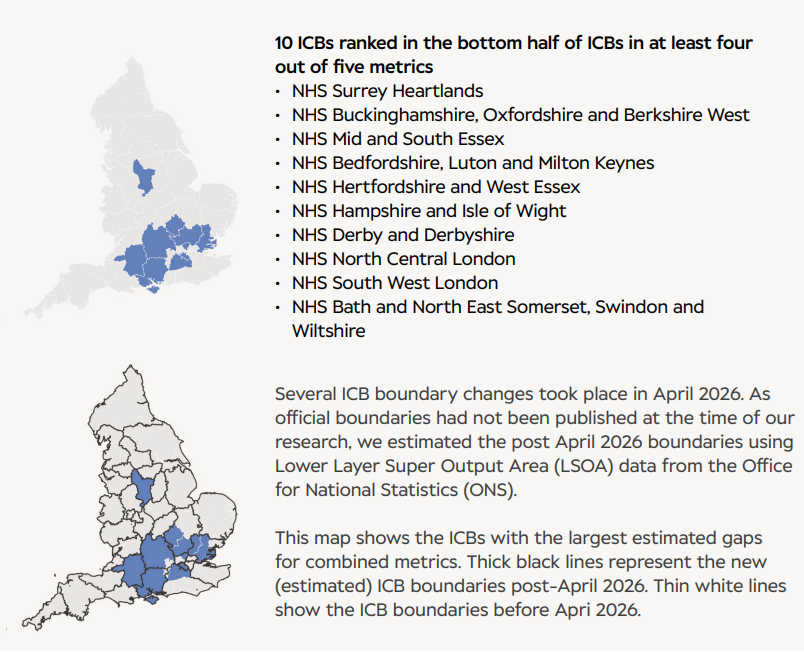 10 ICBs ranked in the bottom half of ICBs in at least four out of five metrics