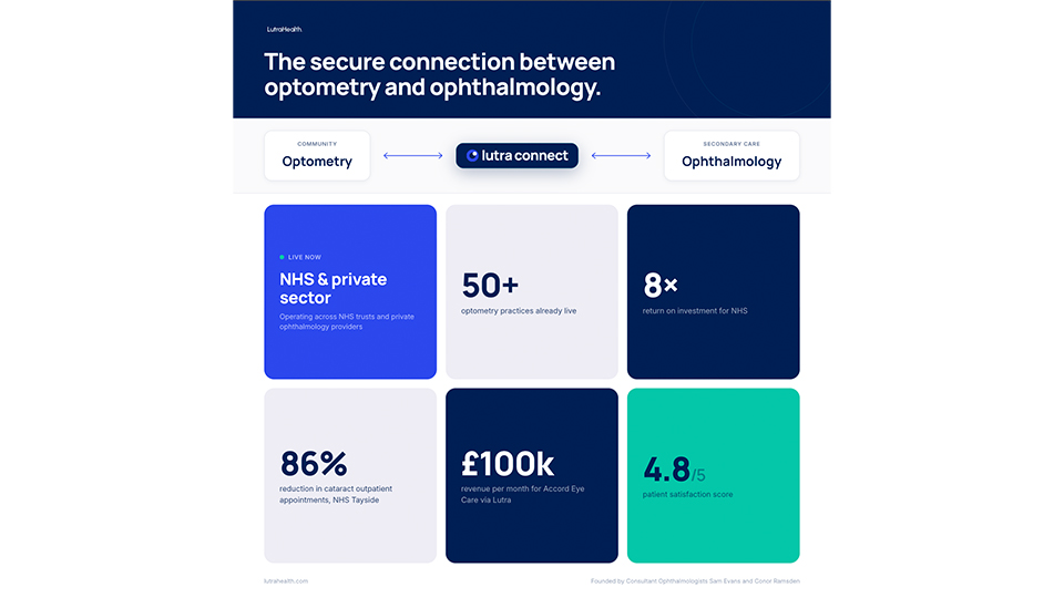 A screenshot of a platform displaying a connection between optometry and ophthalmology