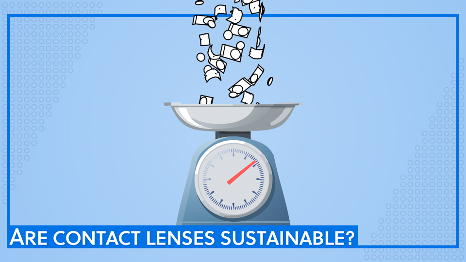 A graphic of a weighing scale with contact lens packaging pouring into the bowl. Text reads: Are contact lenses sustainable?