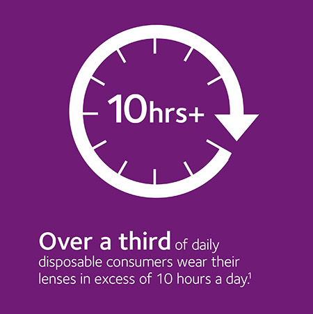 Infographic 8