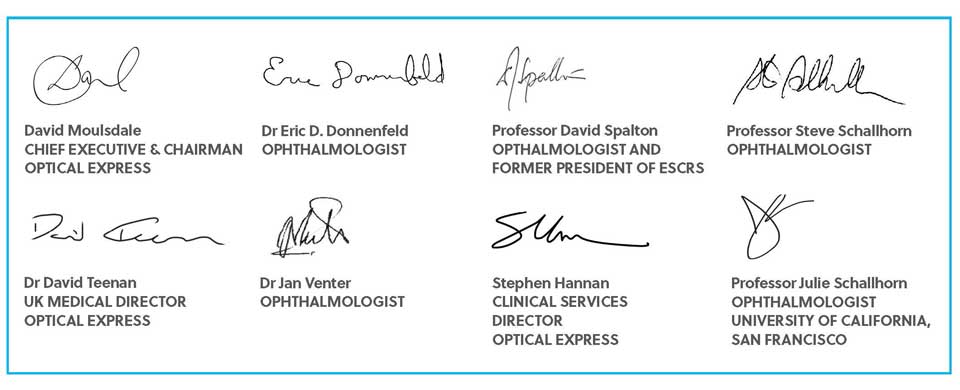 Optical Express signatures