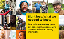 Cover of dealing with sight loss booklet
