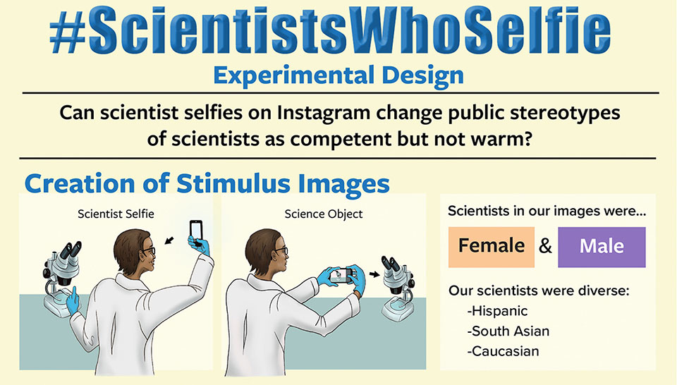 Scientists that selfie