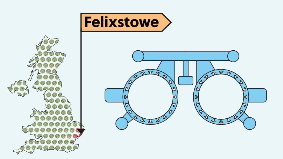 felixstowe