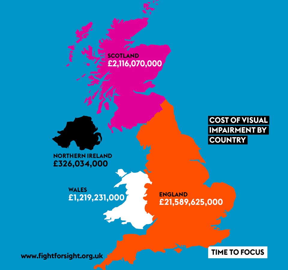 Infographic
