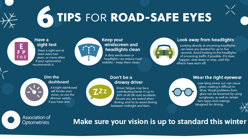 AOP 6 tips for driving and vision