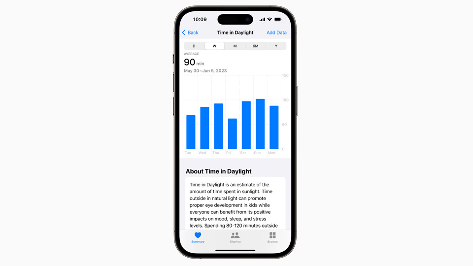 Apple daylight on iphone