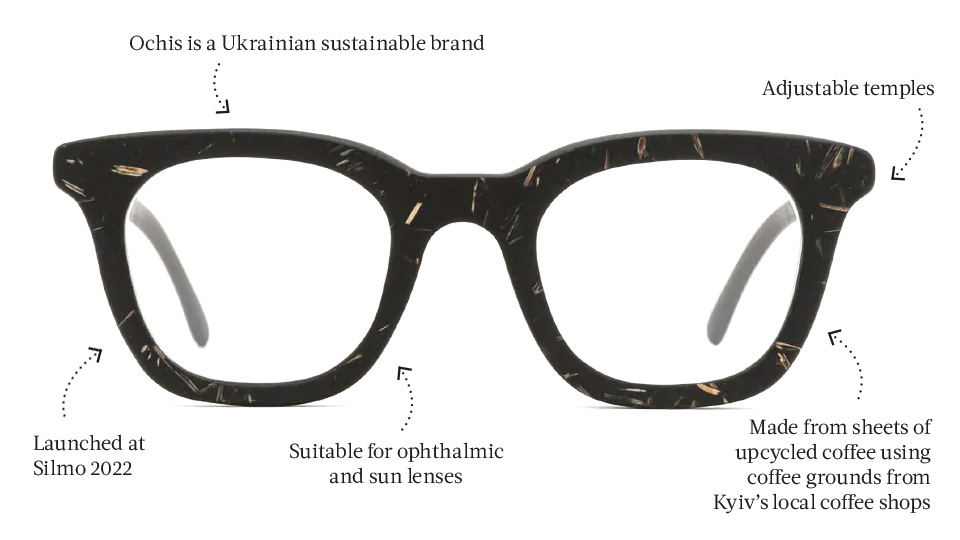 anatomy of a frame