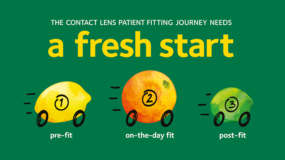 A bright green background and a lemon, an orange and a lime on wheels to highlight the speed of fitting journey the CooperVision campaign wants to achieve 