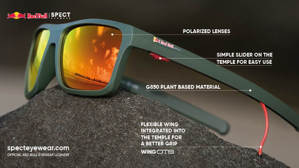 A pair of sporty frames with notes written over the top identifying features